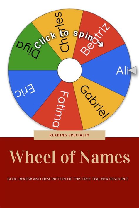 wheel of nam3s